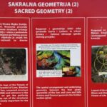 1000 Bonsien Geometrie2