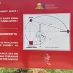 1000 Bosnien Sakral 5